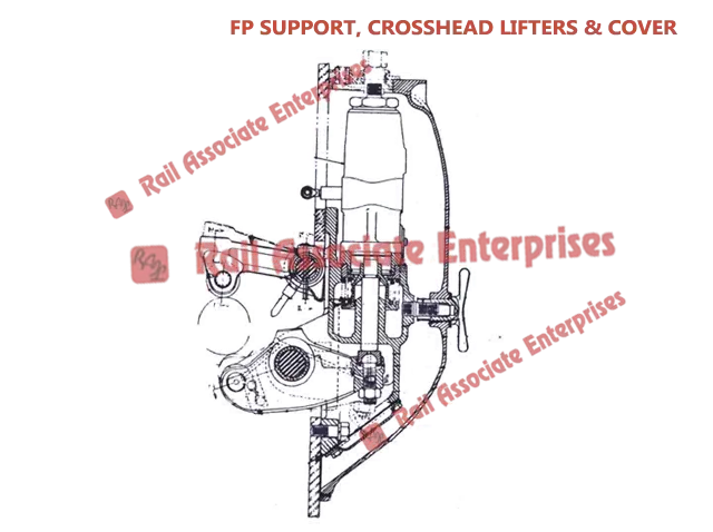 FP SUPPORT, CROSSHEAD LIFTERS & COVER