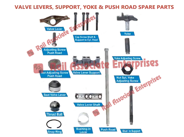 Valve-Levers-Support-Yoke-Push-Road-Spare-Parts